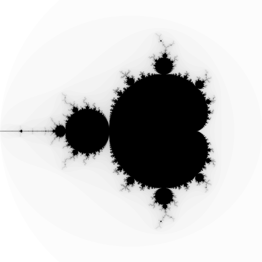 /article/2017/03/27/mandelbrot-set/mandelbrot.png /article/2017/03/27/mandelbrot-set/mandelbrot.png