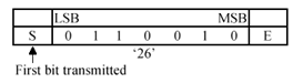 /article/2018/05/18/rfid-iso14443a/20180517-reqa.png