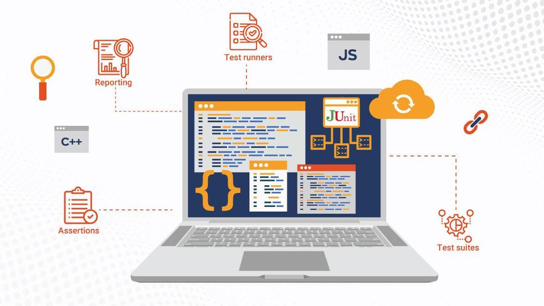 JUnit 测试一些特殊使用记录 /article/2020/09/15/junit-test/junit-testing-guide.jpg