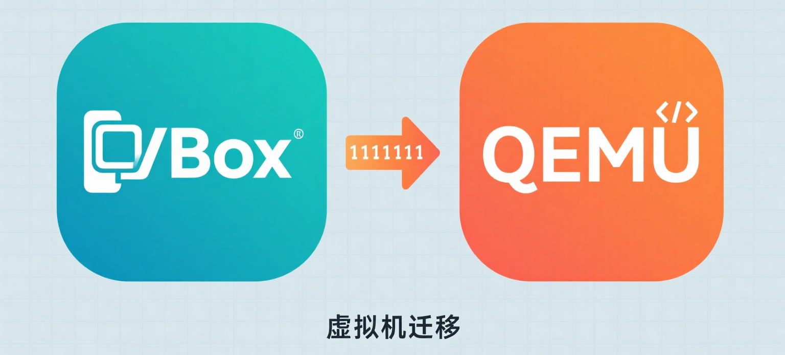 VBox 镜像迁移 QEMU /article/2020/09/17/vbox-img-to-qemu/image.png