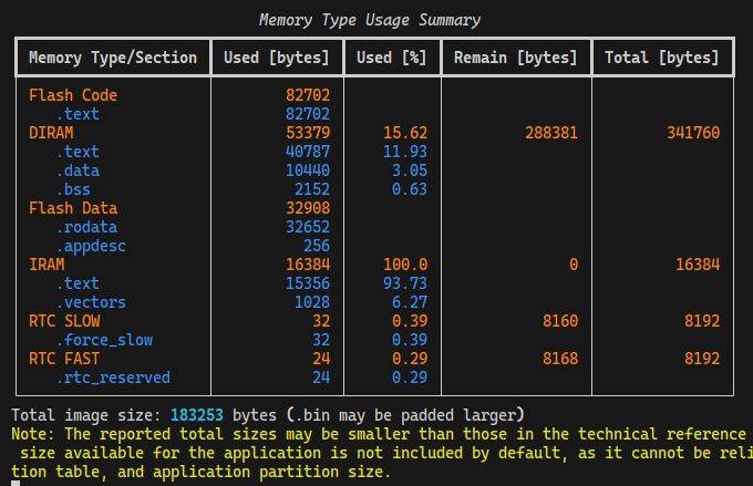 ESP-IDF compile /article/2025/10/09/esp-idf/esp-idf-11.png